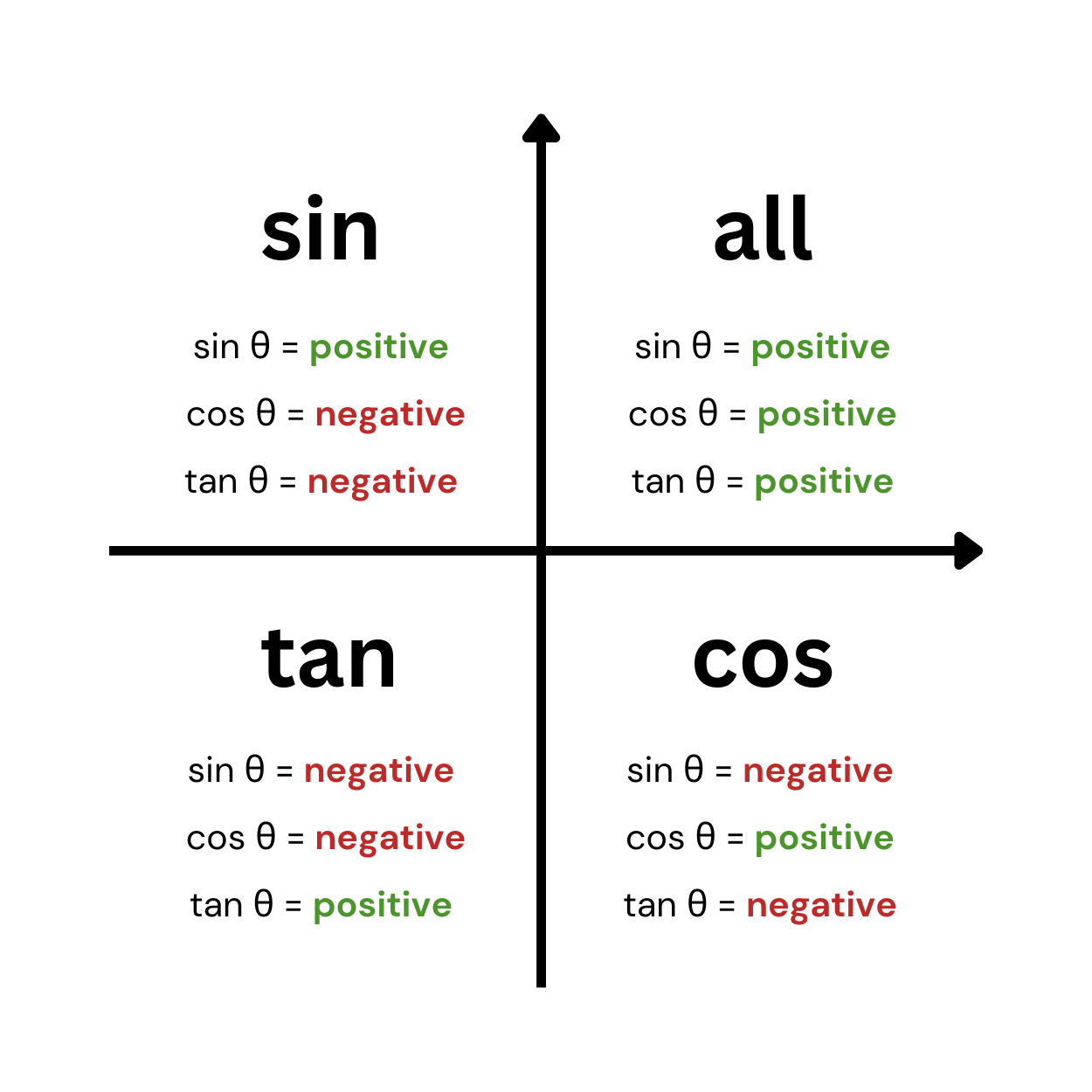 All Students Take Calculus - iacedcalculus.com